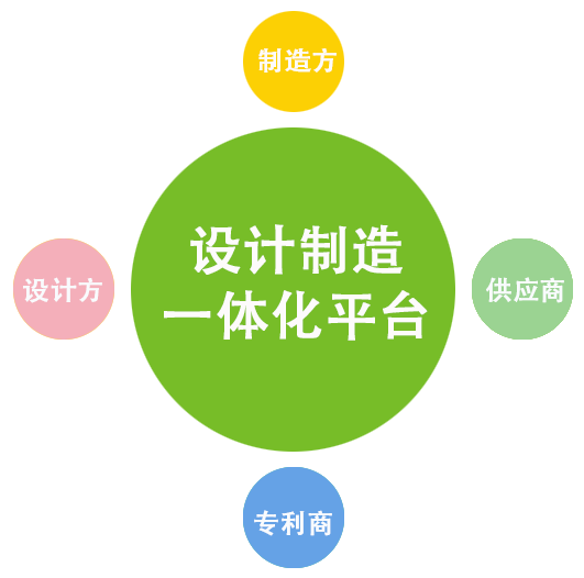 优德88(中国区)最新官方网站